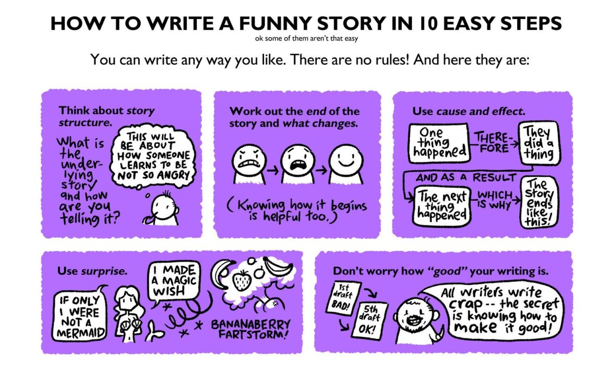 How to Write a Funny Story in 10 Easy Steps (ok some of them aren't easy) - excerpt from Squishbook